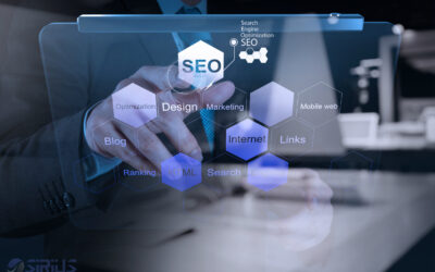 Does your business really need a website?