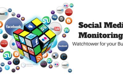 How social media monitoring can benefit your business