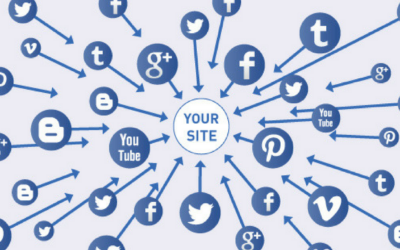 How to do a proper SEO link building campaign