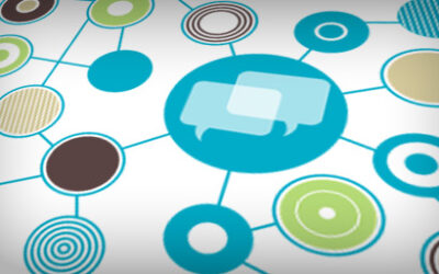 How to generate more business with social media