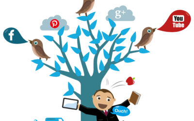 Social media guidelines you should adopt