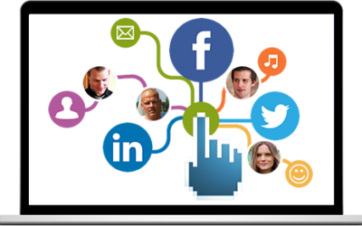 Google Plus Post Ads